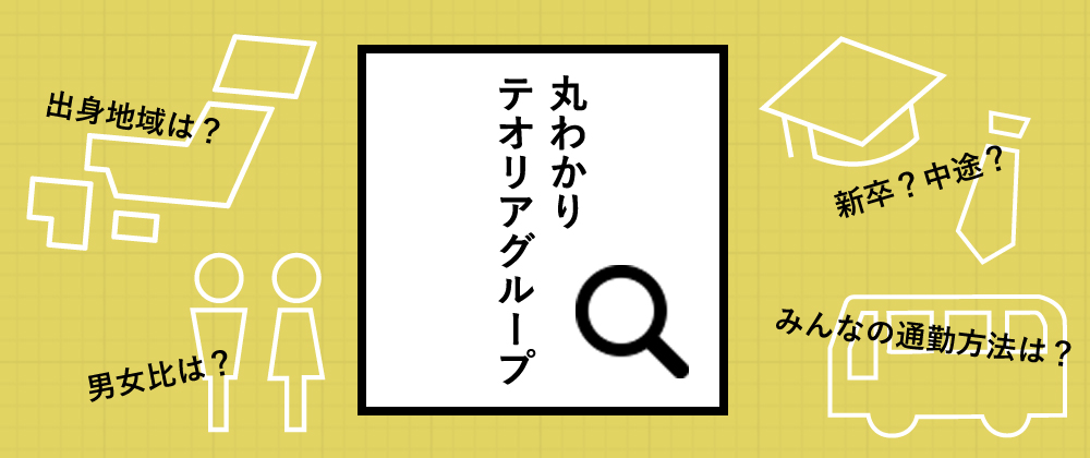 丸わかりテオリアグループバナー